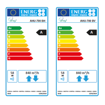 Rotacinis rekuperatorius ENSY InoVent AHU-700, 840 m³/h - TavoSildymas.eu