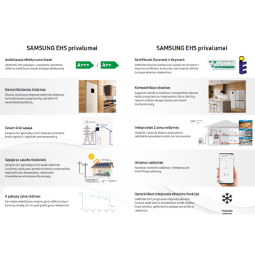 Šilumos siurblys oras-vanduo Samsung Climate HUB Al Home AE200DNWSPG/EU-AE160DXEDGG/EU su integr. 200 ltr. talpa  (16.00 kw) 3Ø  -25 - TavoSildymas.eu