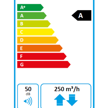 Entalpinis rekuperatorius Brofer RDCD25SKHE 250m3/h su bevieliu valdymu - TavoSildymas.eu