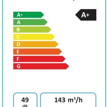 Entalpinis palubinis rekuperatorius OXYGEN Easy C200E 200 m³/h su integruotu CO2 davikliu - TavoSildymas.eu