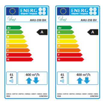 Rotacinis rekuperatorius ENSY InoVent AHU-350, 400 m³/h - TavoSildymas.eu