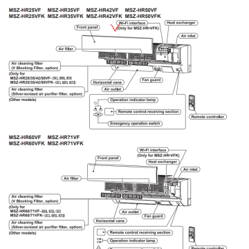 Mitsubishi WIFI adapteris. MAC-587IF-E - TavoSildymas.eu